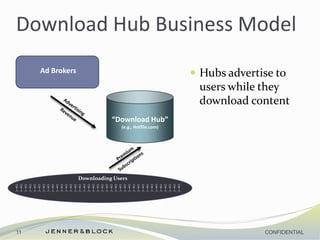 Sample powerpoint presentation