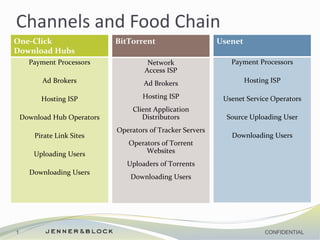 Overview
List 3
Item
Item
Item
Item
Item
Item
Item
Item
List 2
Item
Item
Item
Item
Item
Item
Item
Item
List 1
Item
Item
Item
Item
Item
Item
Item
Item
1
 