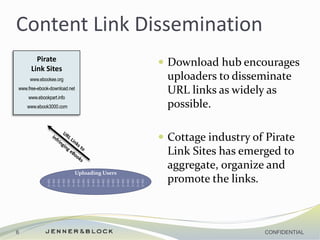 Business Model
 Point 1
 Point 2
Users
Hub
Brokers
6
 