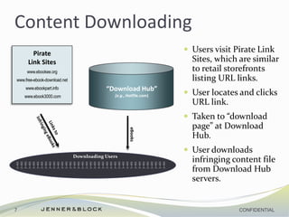 Process 2
 Sample 1
 Sample 2
 Sample 3
Content
Processors
Originator
Hub
Revenue
Share
Data
Websites
Media
Examples
7
 