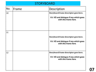 STORYBOARD
No. Frame Description
10 Storyboard frame descriptor goes here.
VO: VO and dialogue if any which goes
with this frame here.
11
Storyboard frame descriptor goes here.
VO: VO and dialogue if any which goes
with this frame here.
12 Storyboard frame descriptor goes here.
VO: VO and dialogue if any which goes
with this frame here.
07
 
