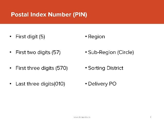 India Post Codes : Bass chup raho hinduo ️ #trendy #explorepage #ree # ...