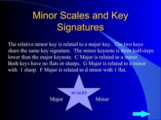 Minor Scales and KeyMinor Scales and Key
SignaturesSignatures
The relative minor key is related to a major key. The two keys
share the same key signature. The minor keynote is three half-steps
lower than the major keynote. C Major is related to a minor.
Both keys have no flats or sharps. G Major is related to e minor
with 1 sharp. F Major is related to d minor with 1 flat.
SCALES
Major Minor
 