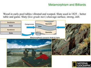 Metamorphism and Billiards
© 2008, John Wiley and Sons, Inc.
Wood in early pool tables vibrated and warped. Slate used in 1825 – better
table and game. Slaty (low grade met.) cleavage surface, strong, still.
 