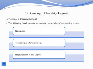 Sample ppt facility location and layout | PDF