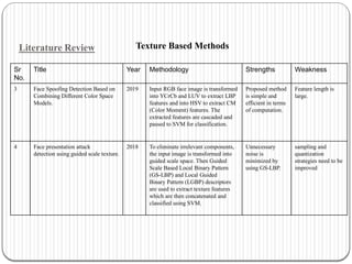 Sample PPT for seminar Presentation.pptx