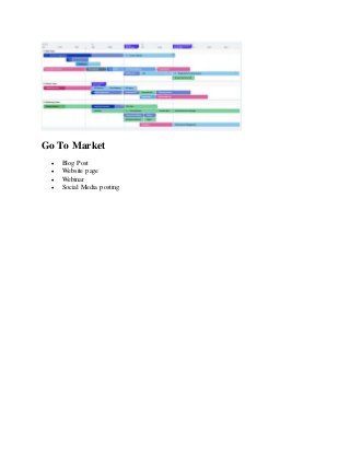 Go To Market
 Blog Post
 Website page
 Webinar
 Social Media posting
 