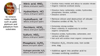 Sample Preparation | PDF