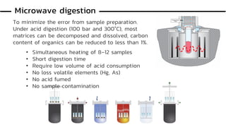 Sample Digestion Sample Preparation | PDF