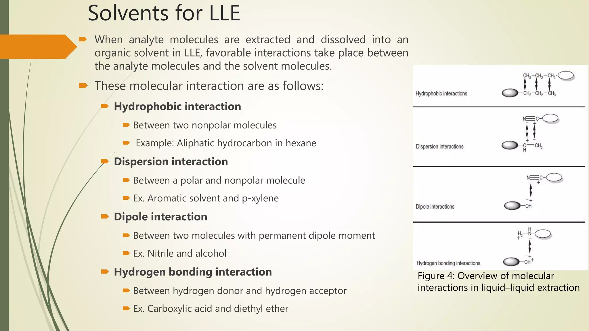 Solvents for LLE
 When analyte molecules are extracted and dissolved into an
organic solvent in LLE, favorable interactions take place between
the analyte molecules and the solvent molecules.
 These molecular interaction are as follows:
 Hydrophobic interaction
 Between two nonpolar molecules
 Example: Aliphatic hydrocarbon in hexane
 Dispersion interaction
 Between a polar and nonpolar molecule
 Ex. Aromatic solvent and p-xylene
 Dipole interaction
 Between two molecules with permanent dipole moment
 Ex. Nitrile and alcohol
 Hydrogen bonding interaction
 Between hydrogen donor and hydrogen acceptor
 Ex. Carboxylic acid and diethyl ether
Figure 4: Overview of molecular
interactions in liquid–liquid extraction
 