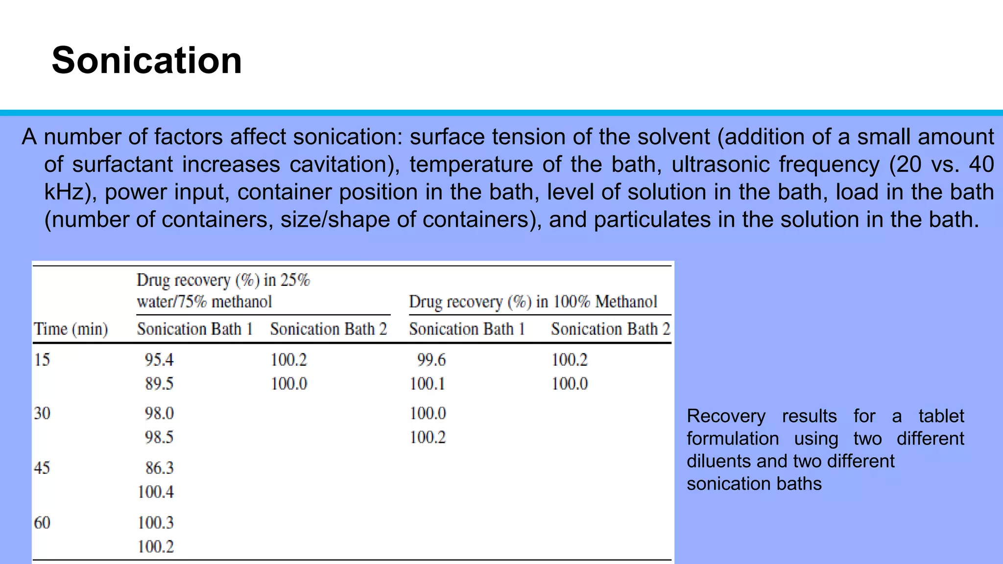 Sonication
A number of factors affect sonication: surface tension of the solvent (addition of a small amount
of surfactant increases cavitation), temperature of the bath, ultrasonic frequency (20 vs. 40
kHz), power input, container position in the bath, level of solution in the bath, load in the bath
(number of containers, size/shape of containers), and particulates in the solution in the bath.
Recovery results for a tablet
formulation using two different
diluents and two different
sonication baths
 