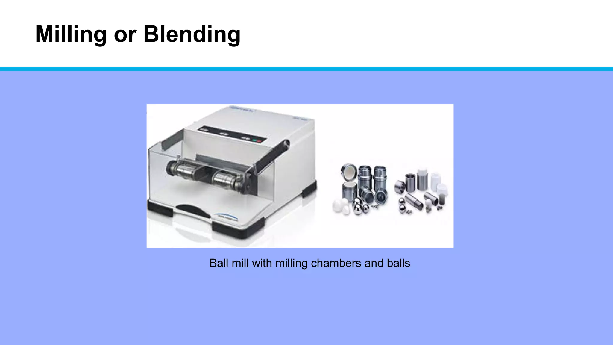 Milling or Blending
Ball mill with milling chambers and balls
 