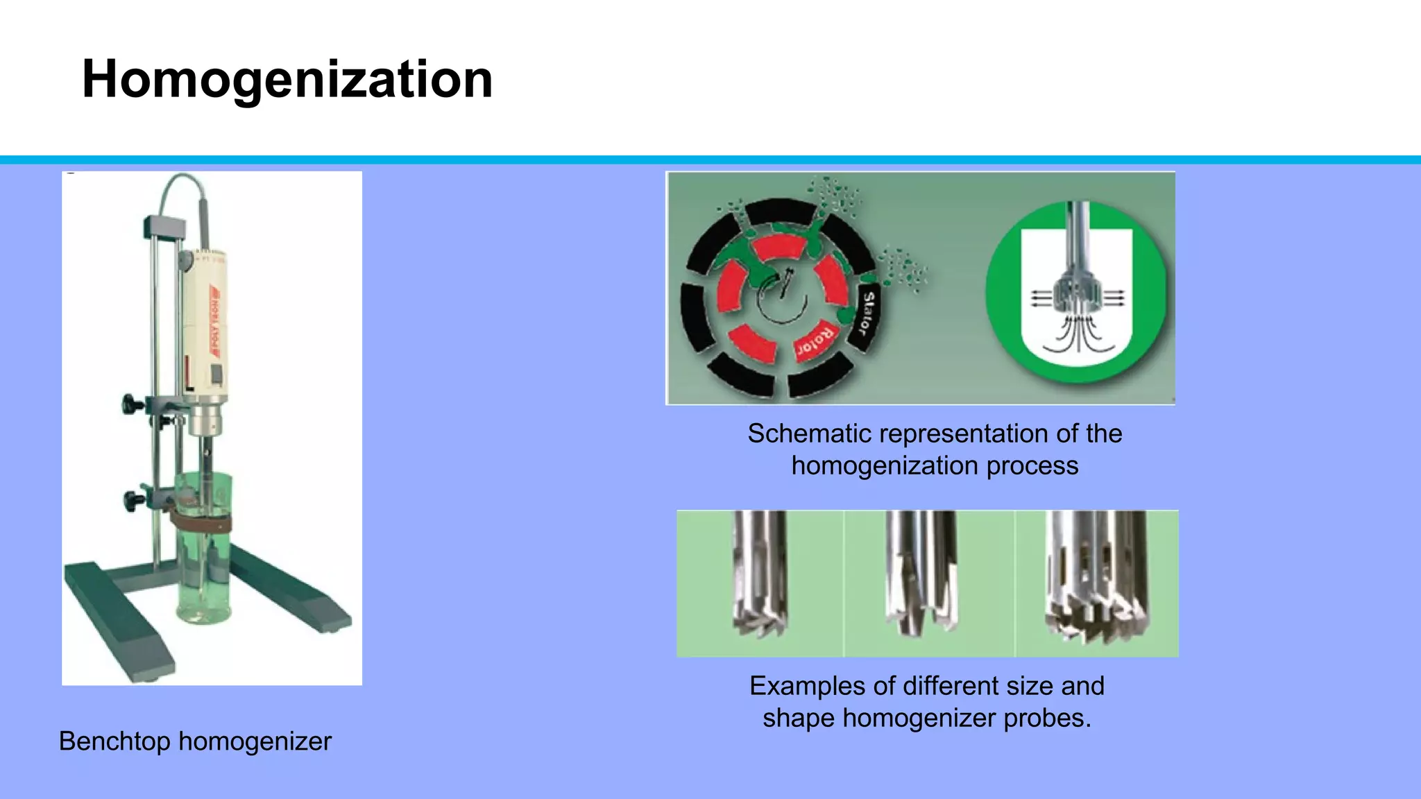 Homogenization
Benchtop homogenizer
Examples of different size and
shape homogenizer probes.
Schematic representation of the
homogenization process
 