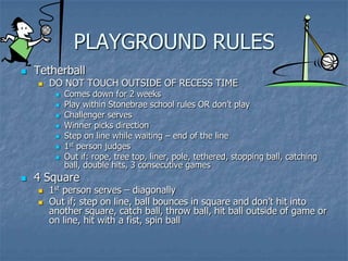 PLAYGROUND RULESTetherballDO NOT TOUCH OUTSIDE OF RECESS TIMEComes down for 2 weeksPlay within Stonebrae school rules OR don’t play Challenger servesWinner picks directionStep on line while waiting – end of the line1st person judgesOut if: rope, tree top, liner, pole, tethered, stopping ball, catching ball, double hits, 3 consecutive games4 Square1st person serves – diagonally Out if; step on line, ball bounces in square and don’t hit into another square, catch ball, throw ball, hit ball outside of game or on line, hit with a fist, spin ball
