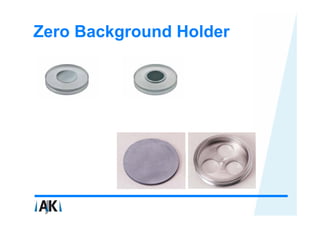 Zero Background Holder
 