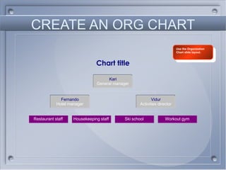 CREATE AN ORG CHART Use the Organization Chart slide layout. 