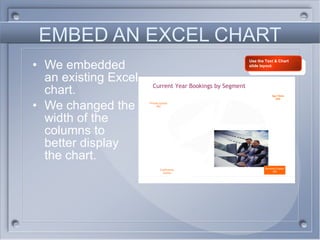 EMBED AN EXCEL CHART We embedded an existing Excel chart. We changed the width of the columns to better display the chart. Use the Text & Chart slide layout. 