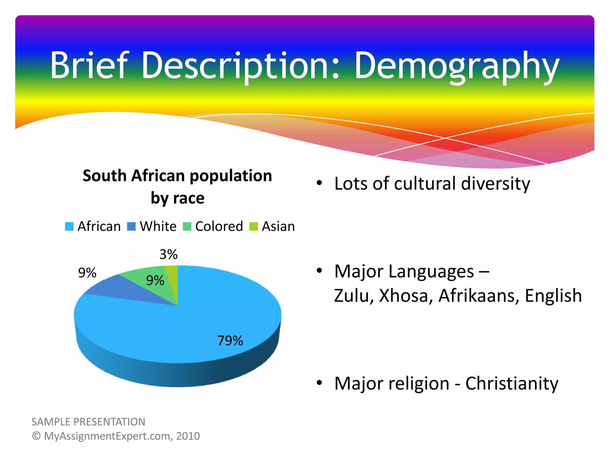 Brief Description: Demography
South African population
by race
African

White

Colored

3%
9%

• Lots of cultural diversity

Asian

• Major Languages –
Zulu, Xhosa, Afrikaans, English

9%

79%

• Major religion - Christianity

 