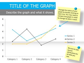 0
1
2
3
4
5
6
Category 1 Category 2 Category 3 Category 4
Series 1
Series 2
Series 3
TITLE OF THE GRAPH
Describe the graph and what it shows.
 