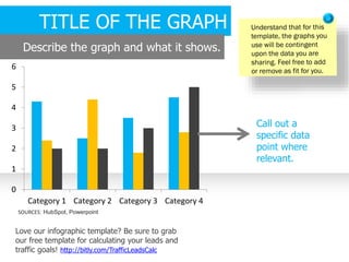 0
1
2
3
4
5
6
Category 1 Category 2 Category 3 Category 4
TITLE OF THE GRAPH
Describe the graph and what it shows.
Call out a
specific data
point where
relevant.
SOURCES: HubSpot, Powerpoint
Love our infographic template? Be sure to grab
our free template for calculating your leads and
traffic goals! http://bitly.com/TrafficLeadsCalc
 