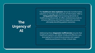 Sample Presentation - AI in Healthcare (Made using Canva.pptx