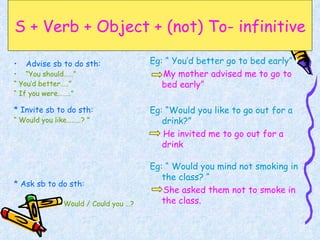 S + Verb + Object + (not) To- infinitive Advise sb to do sth:  “ You should……” “  You’d better…..” “  If you were……..” * Invite sb to do sth:  “  Would you like………? ” * Ask sb to do sth: “ Would / Could you …? Eg: “ You’d better go to bed early” My mother advised me to go to bed early” Eg: “Would you like to go out for a drink?” He invited me to go out for a drink Eg: “ Would you mind not smoking in the class? “ She asked them not to smoke in the class. 