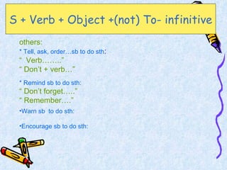 S + Verb + Object +(not) To- infinitive others:   * Tell, ask, order…sb to do sth :  “  Verb……..” “  Don’t + verb…” * Remind sb to do sth:  “  Don’t forget…..” “  Remember….” Warn sb  to do sth:  Encourage sb to do sth:  
