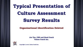 Typical Presentation of
Culture Assessment
Survey Results
Organizational Identification Deleted
Joe Tye, CEO and Head Coach
Values Coach Inc.
Copyright © 2016, Values Coach Inc.
 