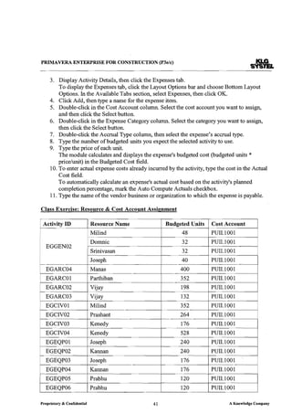 Primeavera Detailed Notes | PDF