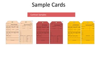 Sample Cards
Contract Samples
 