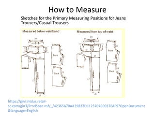 How to Measure
Sketches for the Primary Measuring Positions for Jeans
Trousers/Casual Trousers
https://gini.intdus.retail-
sc.com/gin3/ProdSpec.nsf/_/42365A70AA39822DC125707C0037EAF9?OpenDocument
&language=English
 
