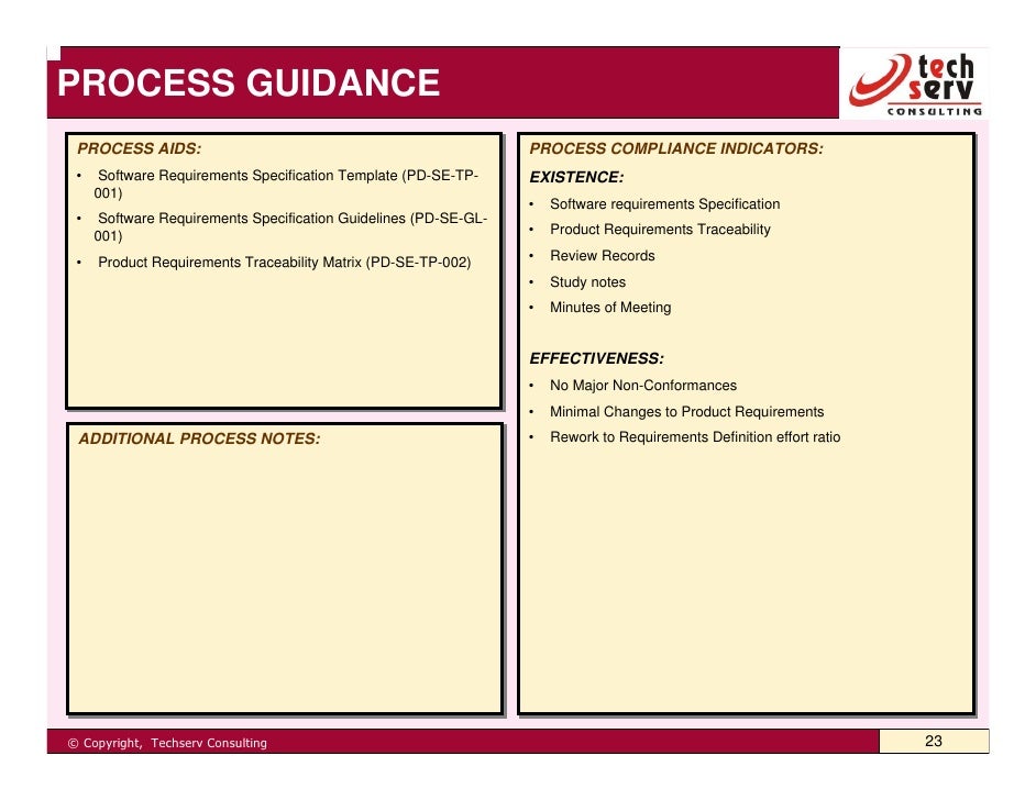 SAMPLE PROCESS - TEMPLATE