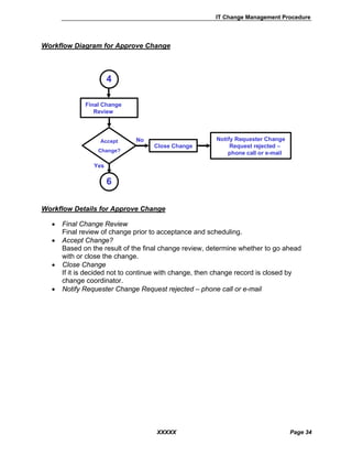 Document Change Recommendation Process Example Sample process guide_-_change_management | PDF