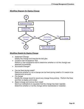 Sample process guide_-_change_management | PDF