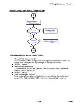 Sample process guide_-_change_management | PDF