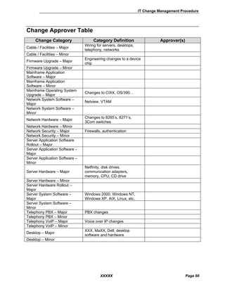 Service Change Sample Table Sample process guide_-_change_management | PDF