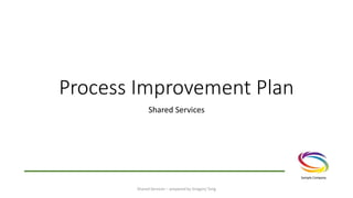 Process Improvement Plan
Shared Services
Shared Services – prepared by Gregory Tong
 