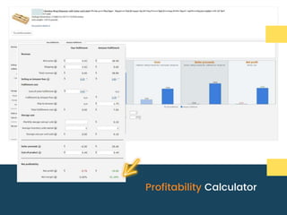 Target Market
PRODUCT RESEARCH
Method used
Profitability Calculator
 