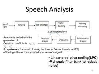 Speaker Recognition using Gaussian Mixture Model | PPTX