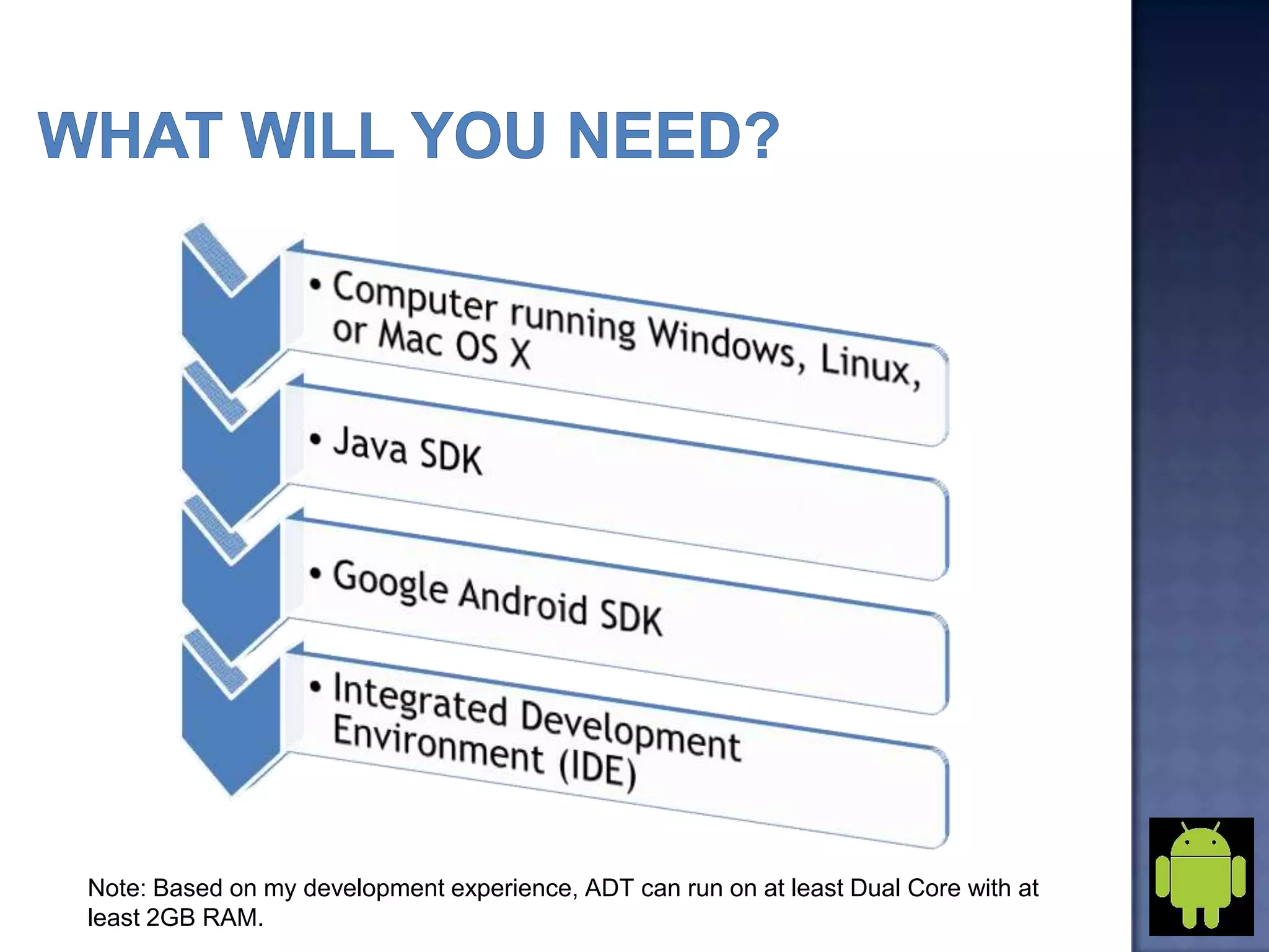 Note: Based on my development experience, ADT can run on at least Dual Core with at
least 2GB RAM.
 