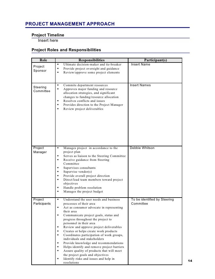 example of timeline project