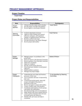 PROJECT MANAGEMENT APPROACH

 Project Timeline
    Insert here

 Project Roles and Responsibilities

      Role                     Responsibilities                            Participant(s)
                    Ultimate decision-maker and tie-breaker       Insert Name
  Project           Provide project oversight and guidance
  Sponsor           Review/approve some project elements


                    Commits department resources                  Insert Names
  Steering          Approves major funding and resource
  Committee          allocation strategies, and significant
                     changes to funding/resource allocation
                    Resolves conflicts and issues
                    Provides direction to the Project Manager
                    Review project deliverables




  Project           Manages project in accordance to the          Debbie Whitson
  Manager            project plan
                    Serves as liaison to the Steering Committee
                    Receive guidance from Steering Committee
                    Supervises consultants
                    Supervise vendor(s)
                    Provide overall project direction
                    Direct/lead team members toward project
                     objectives
                    Handle problem resolution
                    Manages the project budget

  Project           Understand the user needs and business        To be identified by Steering
  Participants       processes of their area                       Committee
                    Act as consumer advocate in representing
                     their area
                    Communicate project goals, status and
                     progress throughout the project to
                     personnel in their area
                    Review and approve project deliverables
                    Creates or helps create work products
                    Coordinates participation of work groups,
                     individuals and stakeholders
                    Provide knowledge and recommendations
                    Helps identify and remove project barriers
                    Assure quality of products that will meet
                     the project goals and objectives
                    Identify risks and issues and help in
                     resolutions
                                                                                                  15
 