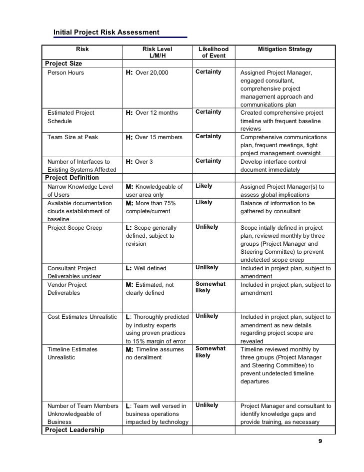 sample project plan سند طرح پروژه