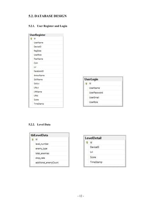 Sample_ Project Report .pdf