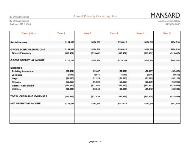 Sample Property Valuation sample-property-valuation
