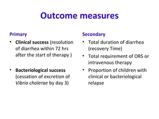 Outcome measures
Primary
• Clinical success (resolution
of diarrhea within 72 hrs
after the start of therapy )
• Bacteriological success
(cessation of excretion of
Vibrio cholerae by day 3)
Secondary
• Total duration of diarrhea
(recovery Time)
• Total requirement of ORS or
intravenous therapy
• Proportion of children with
clinical or bacteriological
relapse
 
