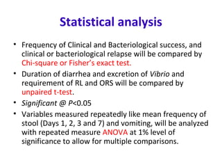 Statistical analysis
• Frequency of Clinical and Bacteriological success, and
clinical or bacteriological relapse will be compared by
Chi-square or Fisher’s exact test.
• Duration of diarrhea and excretion of Vibrio and
requirement of RL and ORS will be compared by
unpaired t-test.
• Significant @ P<0.05
• Variables measured repeatedly like mean frequency of
stool (Days 1, 2, 3 and 7) and vomiting, will be analyzed
with repeated measure ANOVA at 1% level of
significance to allow for multiple comparisons.
 
