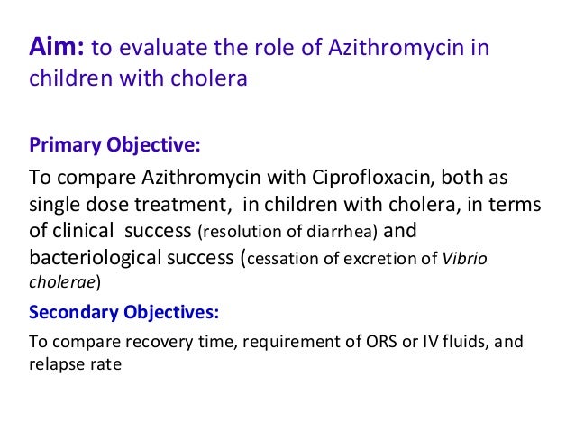 take together and azithromycin cipro you can