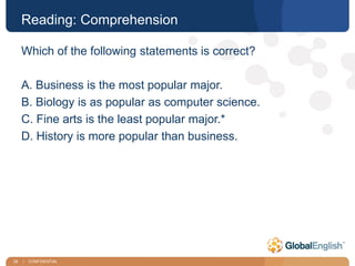 28 | CONFIDENTIAL
Reading: Comprehension
Which of the following statements is correct?
A. Business is the most popular major.
B. Biology is as popular as computer science.
C. Fine arts is the least popular major.*
D. History is more popular than business.
 