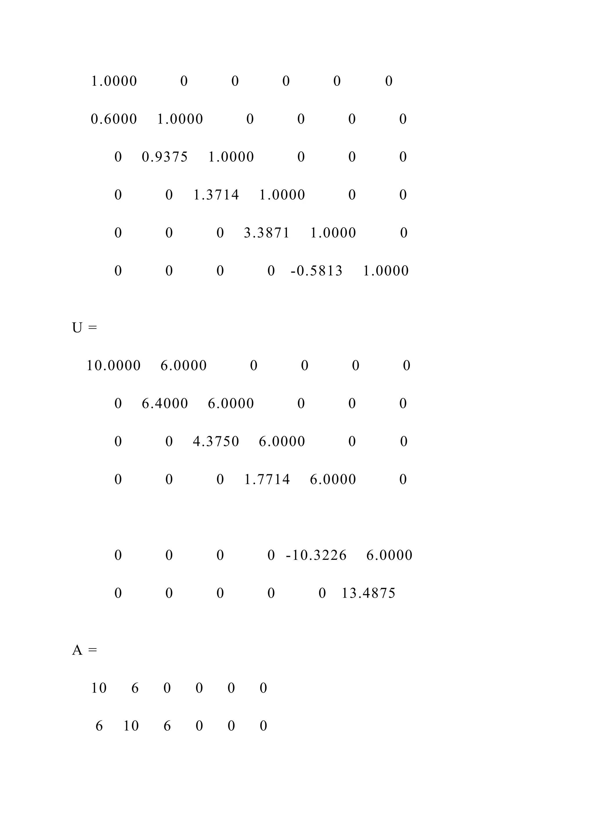 1.0000 0 0 0 0 0
0.6000 1.0000 0 0 0 0
0 0.9375 1.0000 0 0 0
0 0 1.3714 1.0000 0 0
0 0 0 3.3871 1.0000 0
0 0 0 0 -0.5813 1.0000
U =
10.0000 6.0000 0 0 0 0
0 6.4000 6.0000 0 0 0
0 0 4.3750 6.0000 0 0
0 0 0 1.7714 6.0000 0
0 0 0 0 -10.3226 6.0000
0 0 0 0 0 13.4875
A =
10 6 0 0 0 0
6 10 6 0 0 0
 